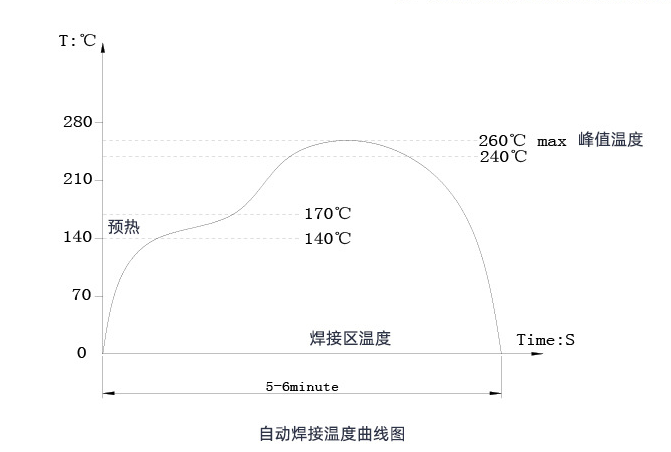 3*6*3.85带支架