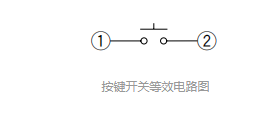 技术员在对
选款需要留意参数