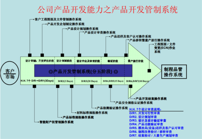 浙江
生产厂家制作工艺