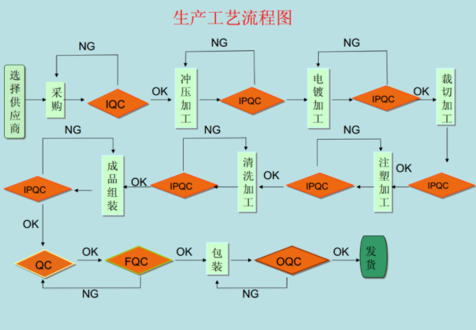 浙江
生产厂家制作工艺