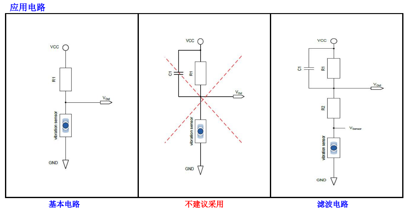 驼背矫正器PCB主板上的角度感应开关应用案例