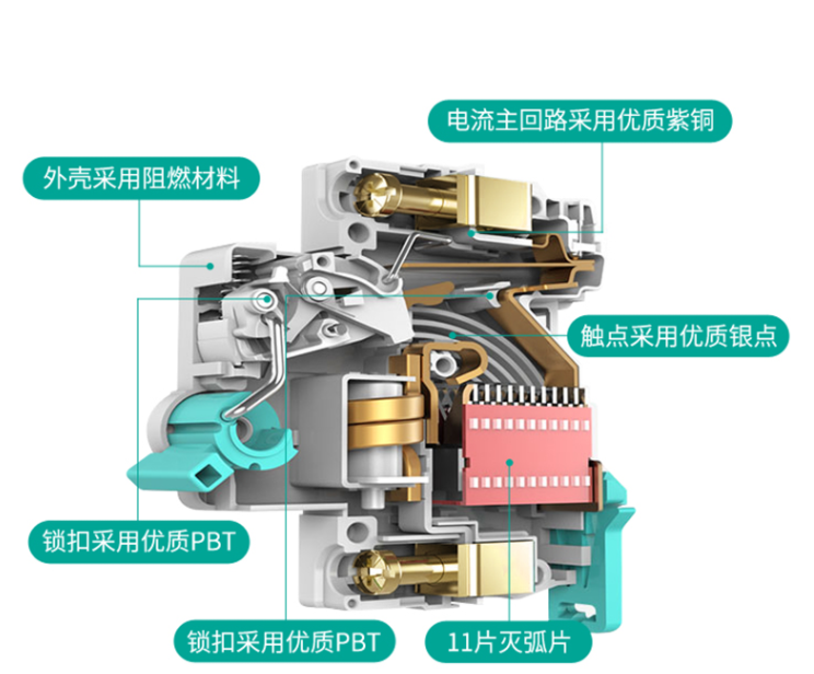 漏电断路器的工作原理