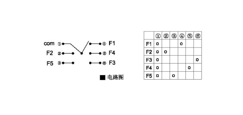 10*10*9五向开关