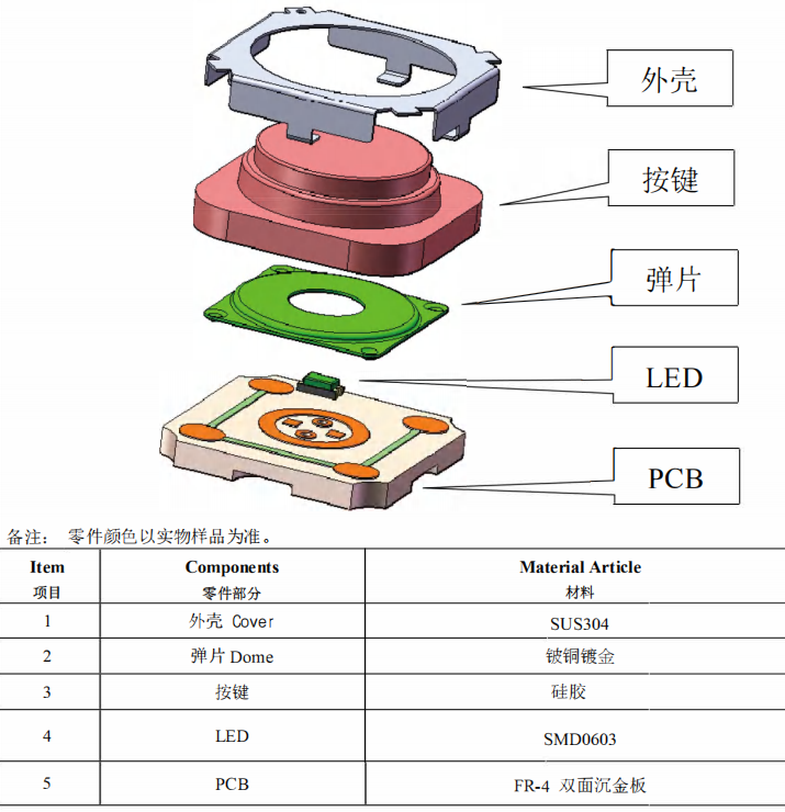 
坏了 能短接吗？