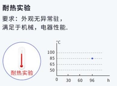 五向开关耐热试验.jpg