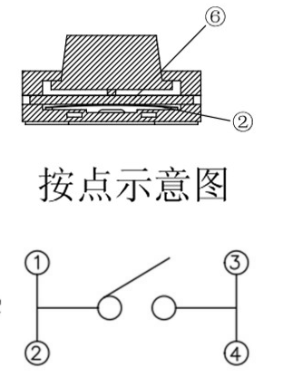 
损坏的原因及维修方法