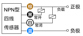 什么叫接近开关