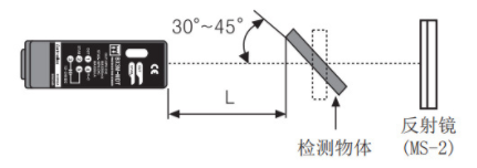 光电开关怎么接控制器？