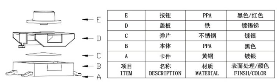 五脚
结构.jpg