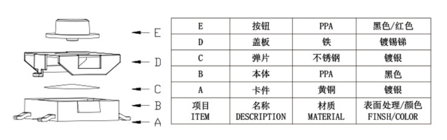 贴片
原理