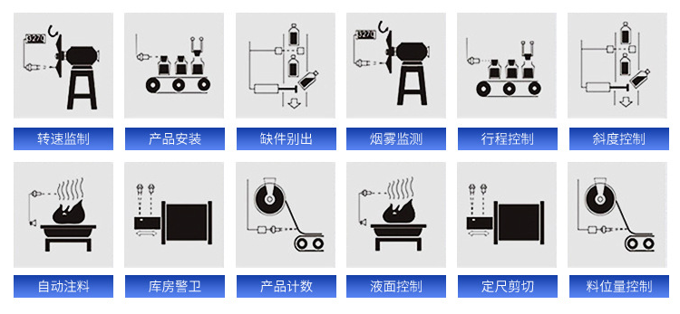 对射光电开关原理