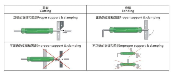 干簧管累积电荷的原因及解决方法