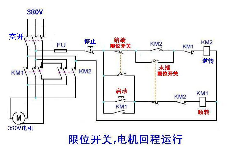 限位开关