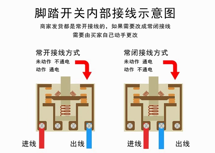 脚踏开关