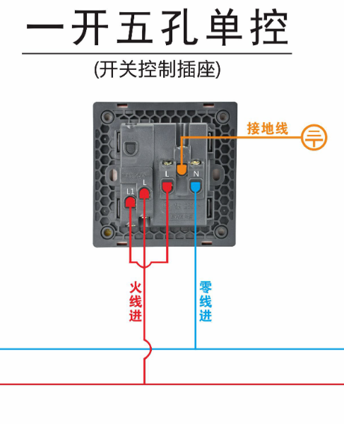 墙壁开关