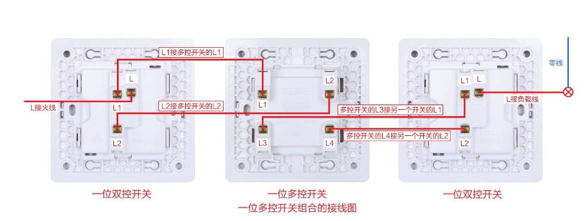 墙壁开关怎么接线