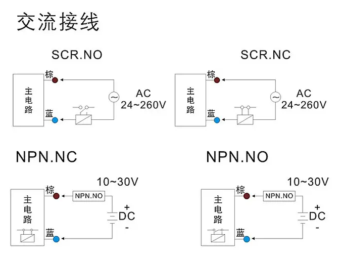 常开光电开关怎么接线