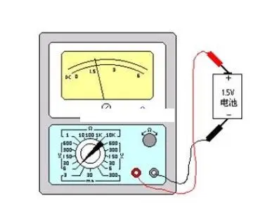 万用表怎么使用