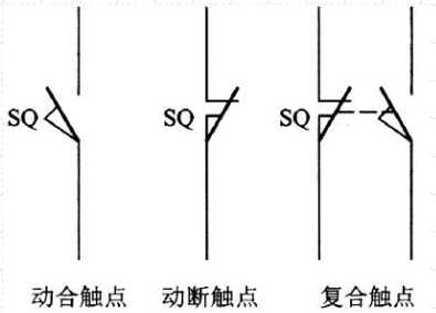 行程开关工作原理